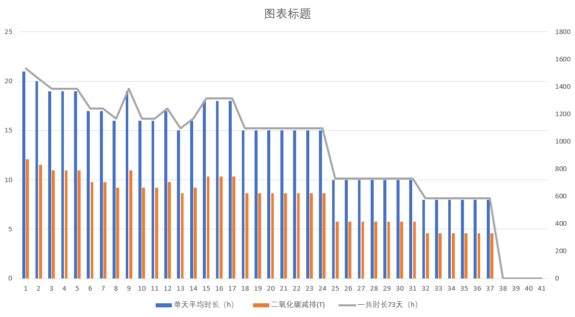 微信图片_20220708150701.png 微信图片_20220708150701.png